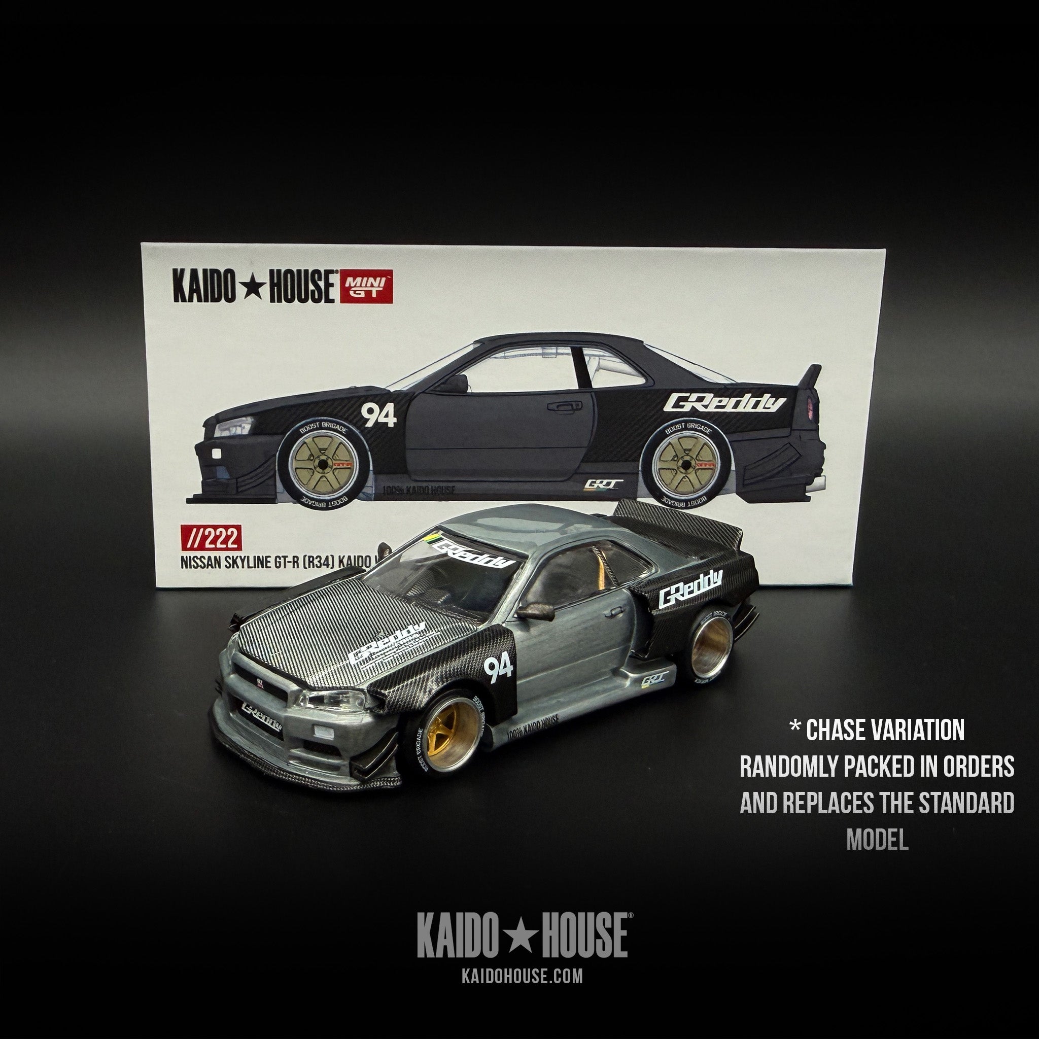 Kaido GT Nissan Skyline GT-R (R34) Kaido Works® Greddy V2 – KAIDO